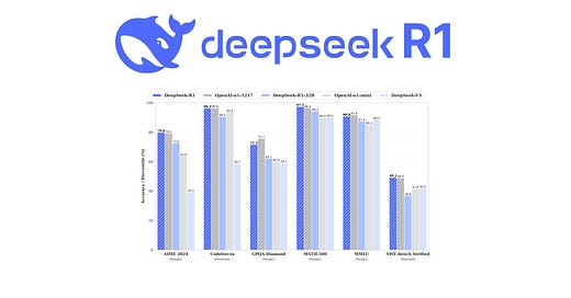 DeepSeek-R1
