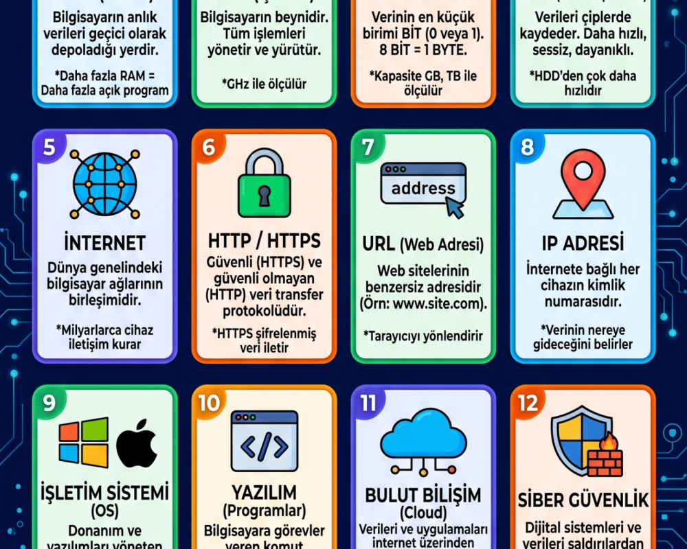 XDR nedir, nasıl çalışır?